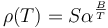 \operatorname{\rho}(T) = S \alpha^{\frac{B}{T}}